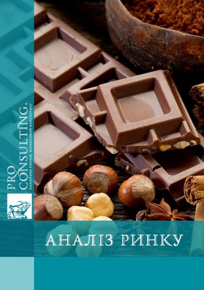 Аналіз ринку шоколадної сувенірної продукції в Україні. 2013 рік